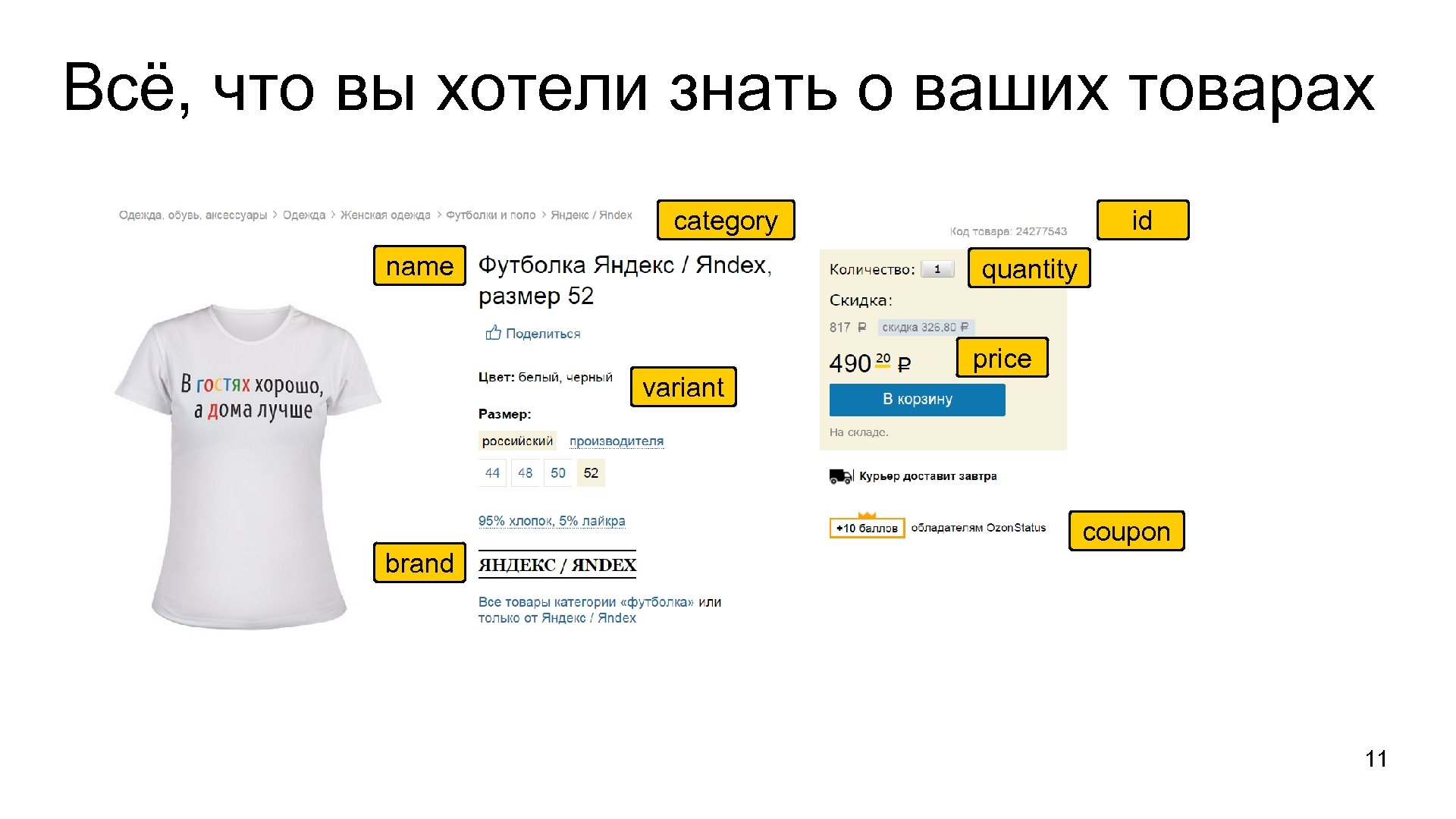 Всё, что вы хотели знать о ваших товарах category name id quantity variant price