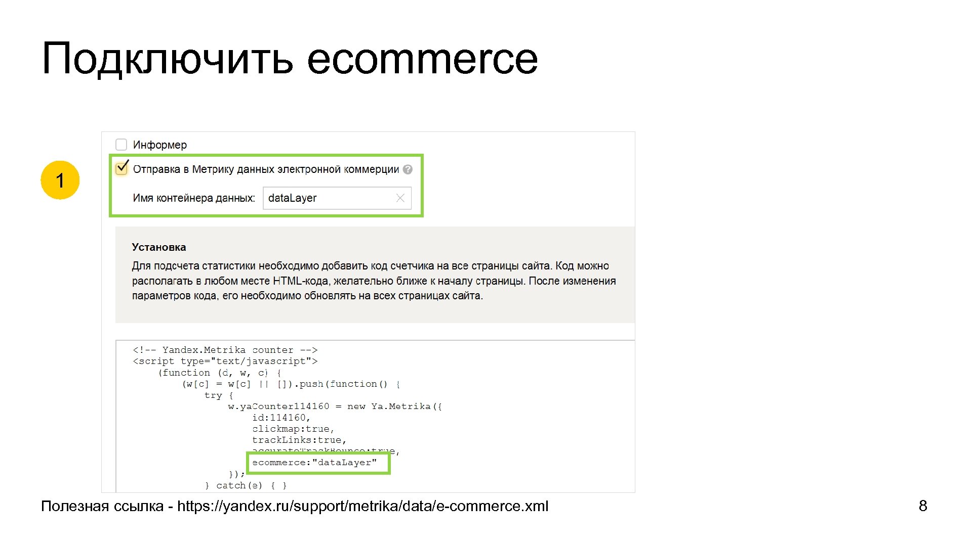 E commerce метрика