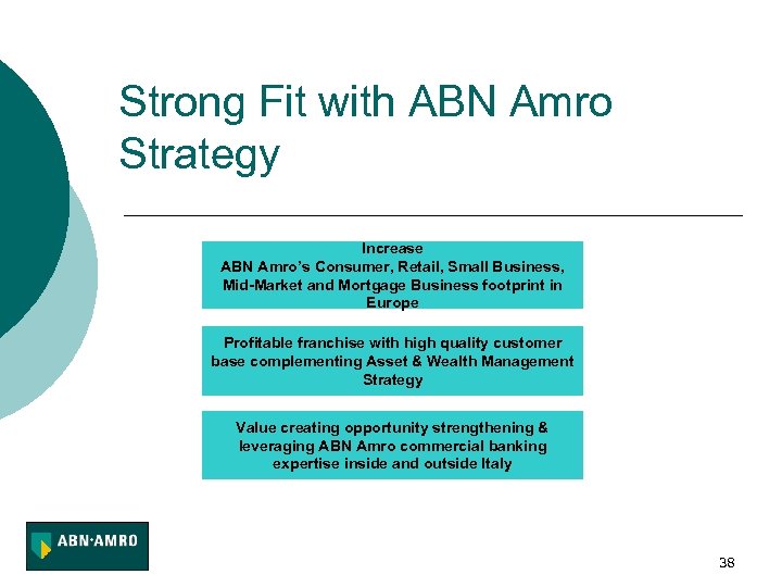 Strong Fit with ABN Amro Strategy Increase ABN Amro’s Consumer, Retail, Small Business, Mid-Market