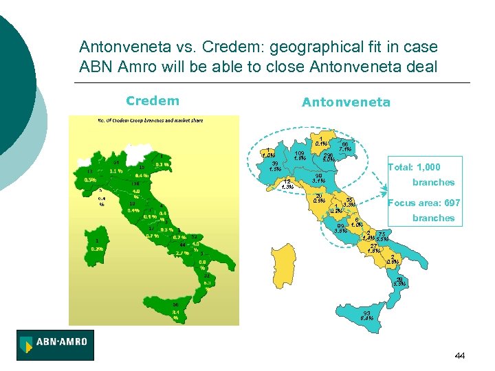 Antonveneta vs. Credem: geographical fit in case ABN Amro will be able to close