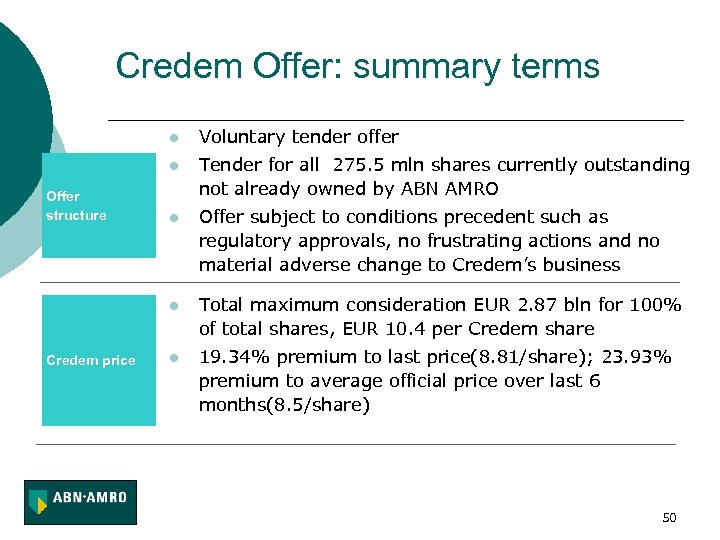 Credem Offer: summary terms l l Credem price Tender for all 275. 5 mln