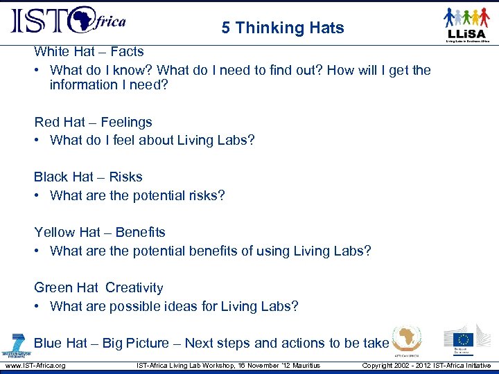 5 Thinking Hats White Hat – Facts • What do I know? What do