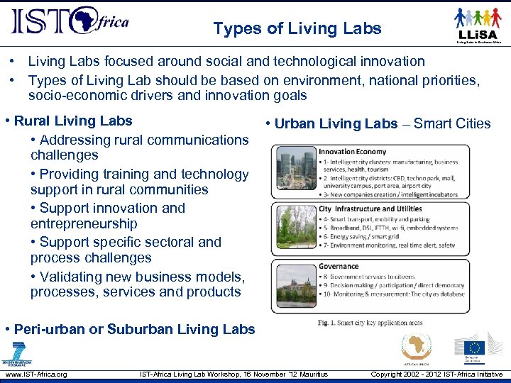 Types of Living Labs • Living Labs focused around social and technological innovation •