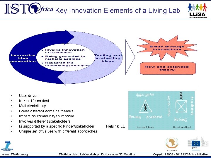 Key Innovation Elements of a Living Lab • • User driven In real-life context