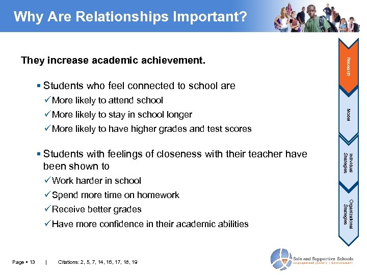 Why Are Relationships Important? Research They increase academic achievement. Students who feel connected to