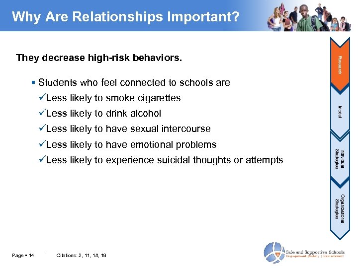 Why Are Relationships Important? Research They decrease high-risk behaviors. Students who feel connected to