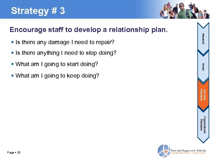 Strategy # 3 Is there any damage I need to repair? Research Encourage staff