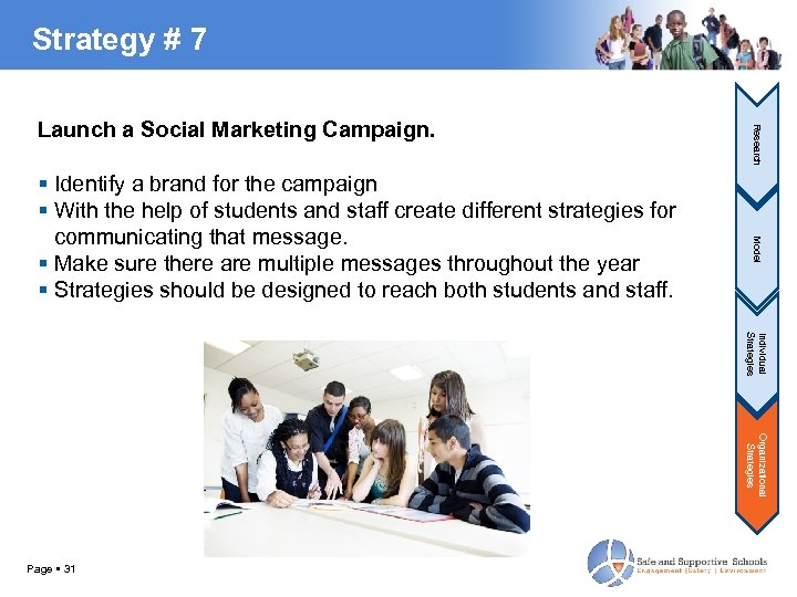 Strategy # 7 Model Identify a brand for the campaign With the help of