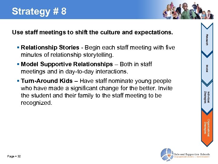 Strategy # 8 Relationship Stories - Begin each staff meeting with five minutes of