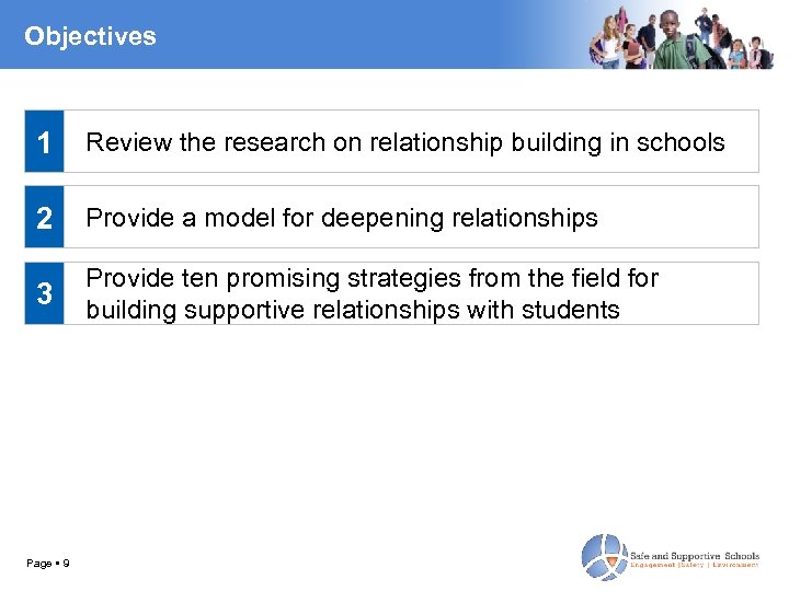 Objectives 1 Review the research on relationship building in schools 2 Provide a model