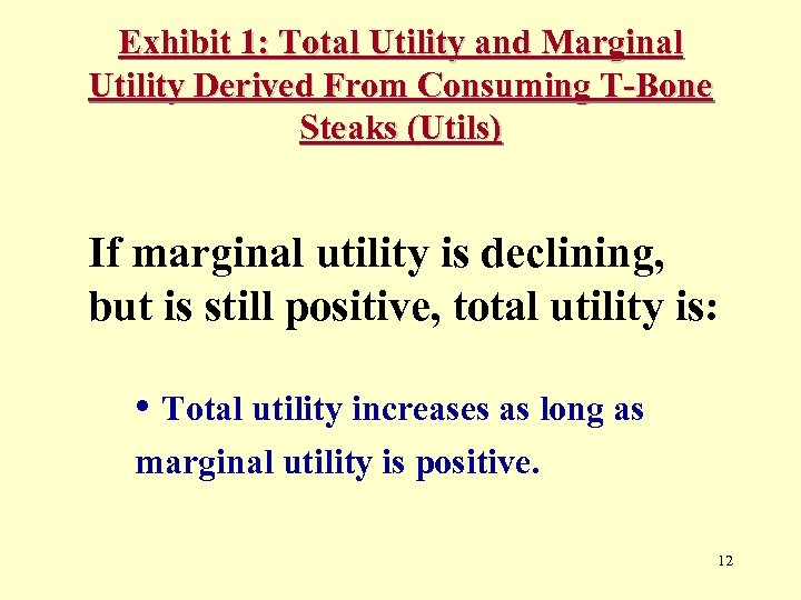 Exhibit 1: Total Utility and Marginal Utility Derived From Consuming T-Bone Steaks (Utils) If