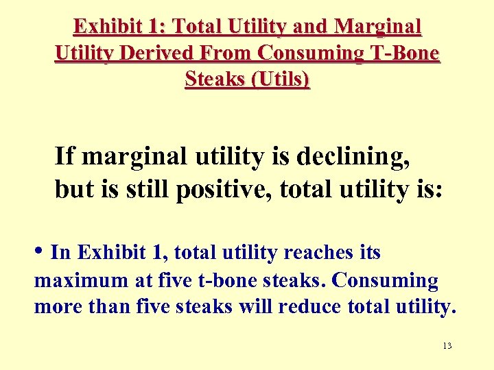 Exhibit 1: Total Utility and Marginal Utility Derived From Consuming T-Bone Steaks (Utils) If