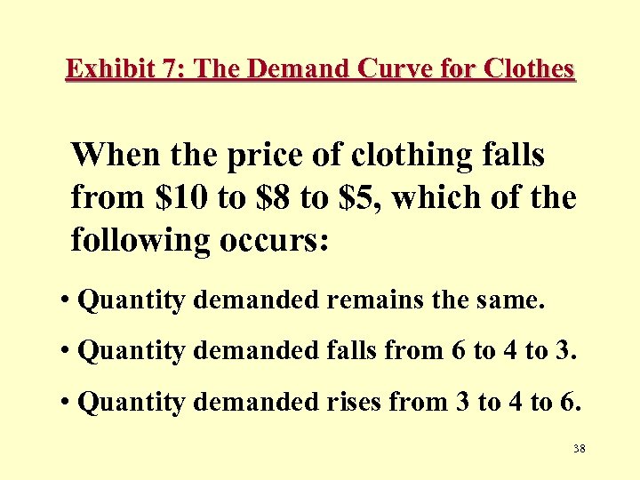 Exhibit 7: The Demand Curve for Clothes When the price of clothing falls from