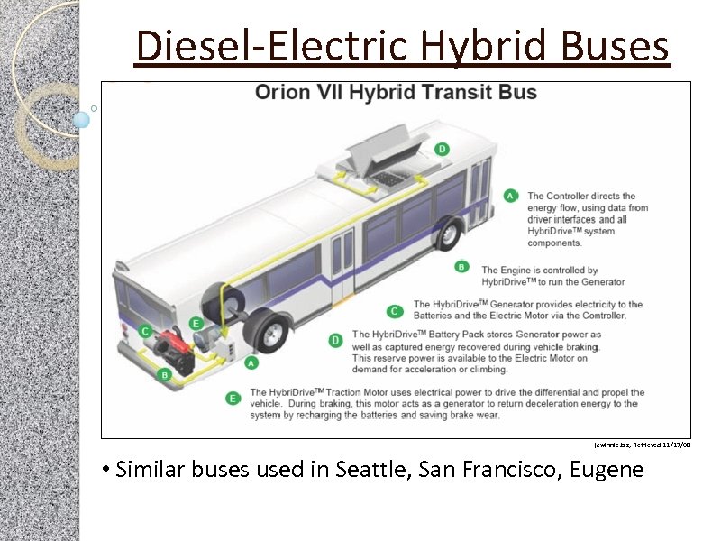 Diesel-Electric Hybrid Buses jcwinnie. biz, Retrieved 11/17/08 • Similar buses used in Seattle, San