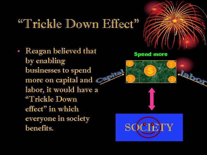 “Trickle Down Effect” • Reagan believed that by enabling businesses to spend more on