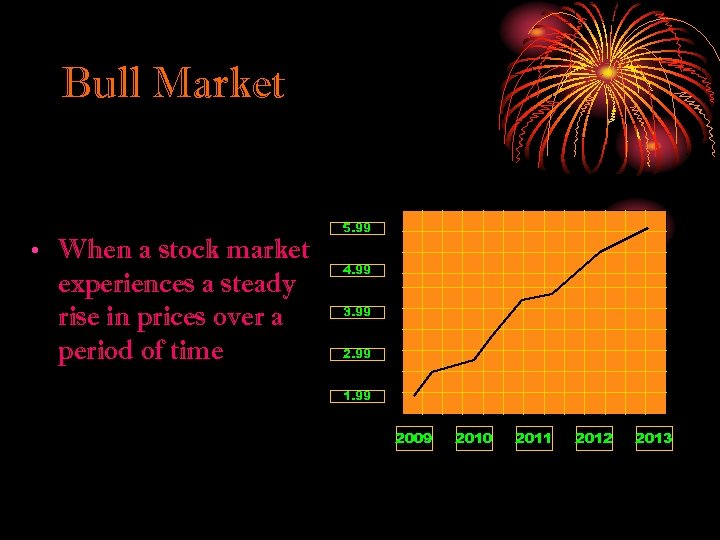 Bull Market • When a stock market experiences a steady rise in prices over