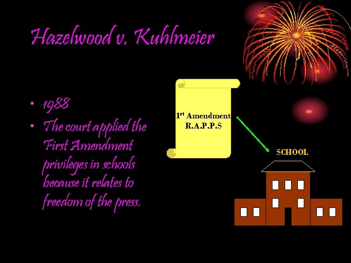 Hazelwood v. Kuhlmeier • 1988 • The court applied the First Amendment privileges in