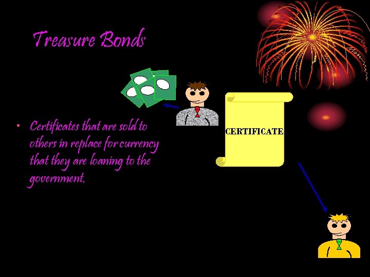 Treasure Bonds • Certificates that are sold to others in replace for currency that