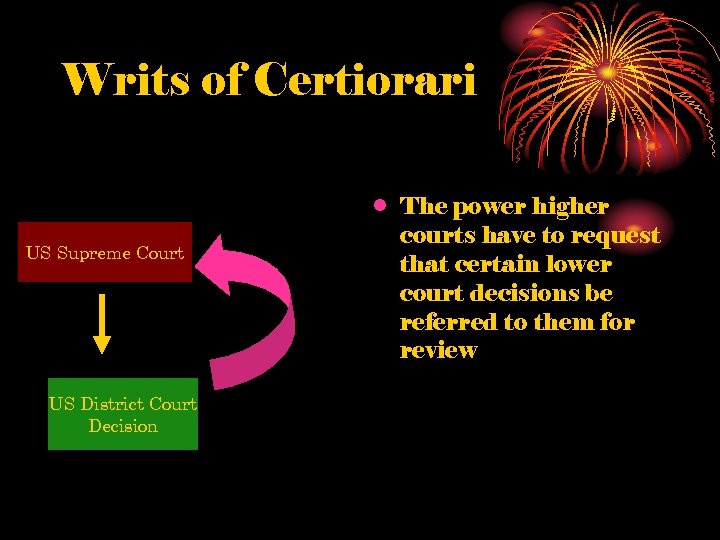 Writs of Certiorari US Supreme Court US District Court Decision • The power higher