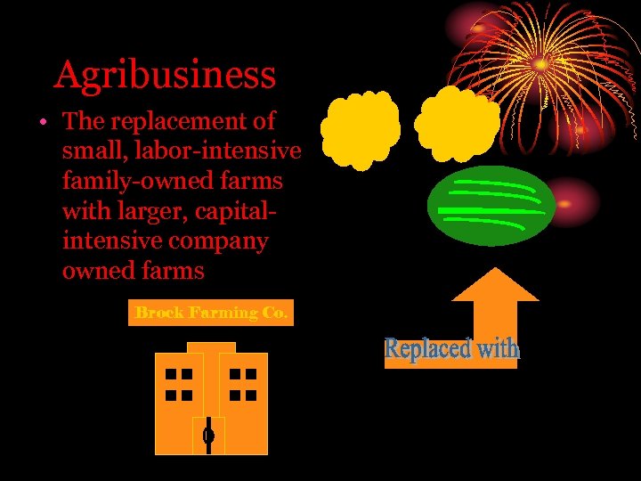 Agribusiness • The replacement of small, labor-intensive family-owned farms with larger, capitalintensive company owned