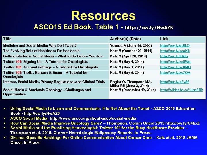Resources ASCO 15 Ed Book. Table 1 - http: //ow. ly/Nw. AZ 5 Title