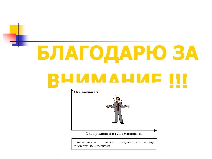 БЛАГОДАРЮ ЗА ВНИМАНИЕ !!! 