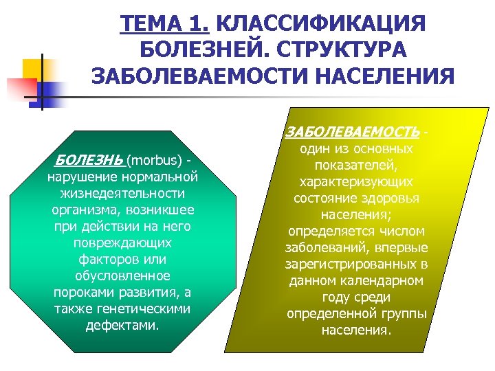ТЕМА 1. КЛАССИФИКАЦИЯ БОЛЕЗНЕЙ. СТРУКТУРА ЗАБОЛЕВАЕМОСТИ НАСЕЛЕНИЯ ЗАБОЛЕВАЕМОСТЬ БОЛЕЗНЬ (morbus) - нарушение нормальной жизнедеятельности
