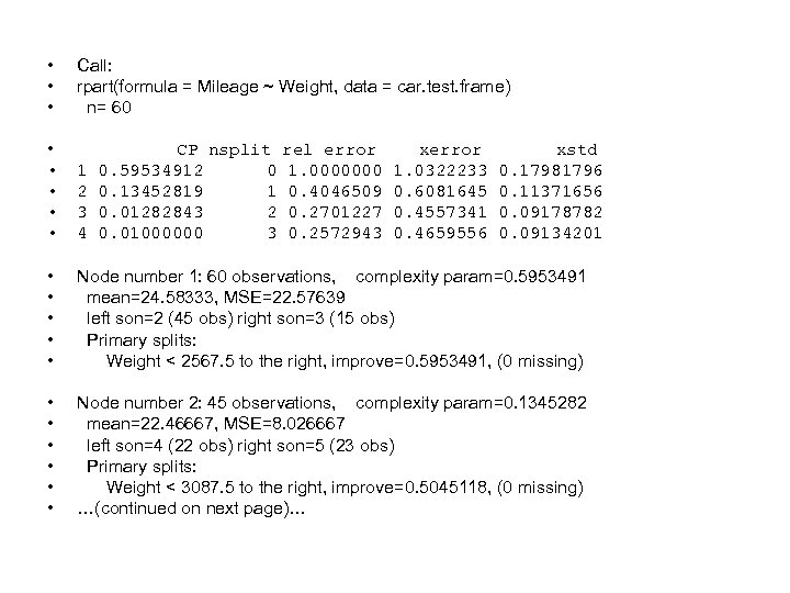  • • • Call: rpart(formula = Mileage ~ Weight, data = car. test.