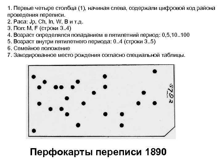1. Первые четыре столбца (1), начиная слева, содержали цифровой код района проведения переписи. 2.