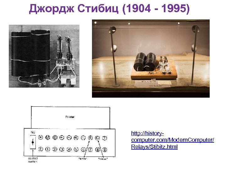 Джордж Стибиц (1904 - 1995) http: //historycomputer. com/Modern. Computer/ Relays/Stibitz. html 