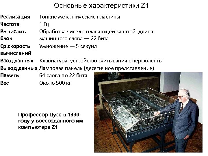 Основные характеристики Z 1 Реализация Частота Вычислит. блок Ср. скорость вычислений Ввод данных Вывод