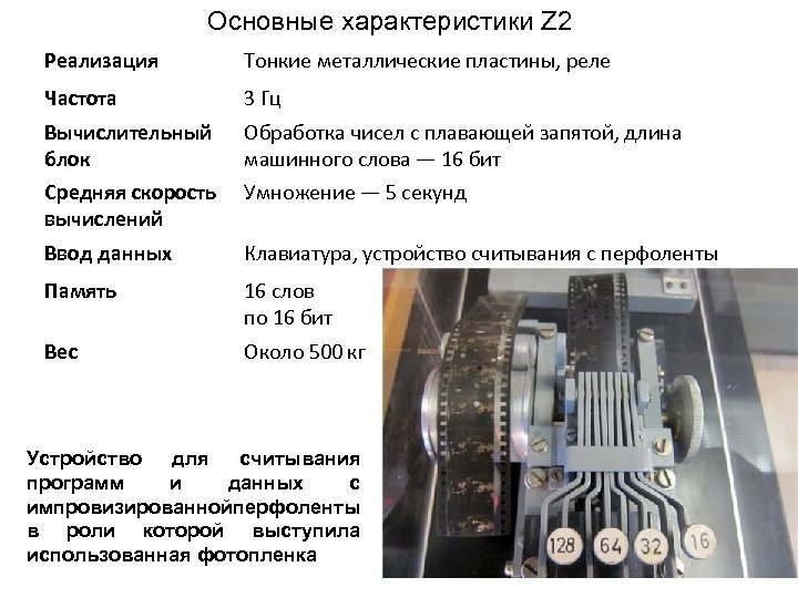 Основные характеристики Z 2 Реализация Тонкие металлические пластины, реле Частота 3 Гц Вычислительный блок