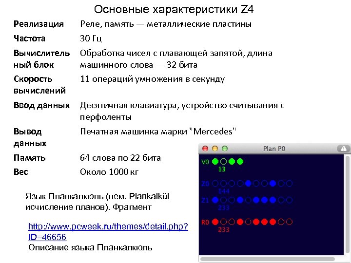 Основные характеристики Z 4 Реализация Частота Вычислитель ный блок Скорость вычислений Ввод данных Вывод
