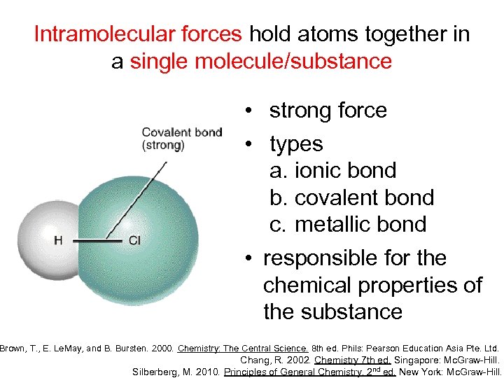 Intramolecular forces hold atoms together in a single molecule/substance • strong force • types