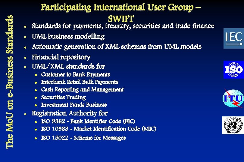 The Mo. U on e-Business Standards Participating International User Group – SWIFT l l
