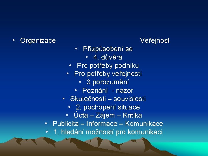  • Organizace Veřejnost • Přizpůsobení se • 4. důvěra • Pro potřeby podniku