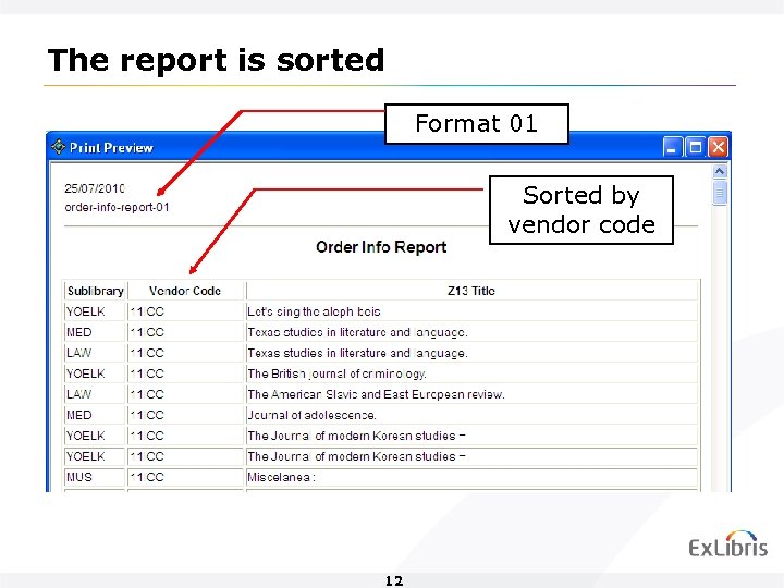 The report is sorted Format 01 Sorted by vendor code 12 