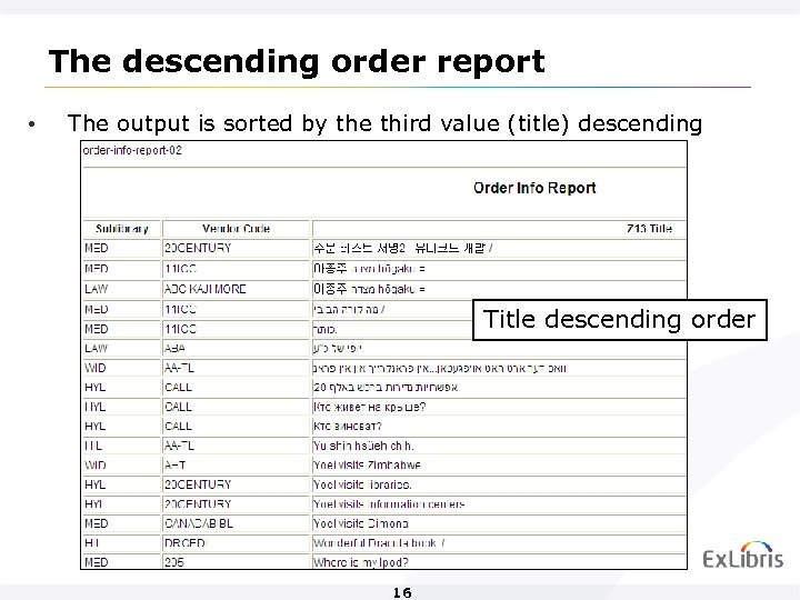 The descending order report • The output is sorted by the third value (title)