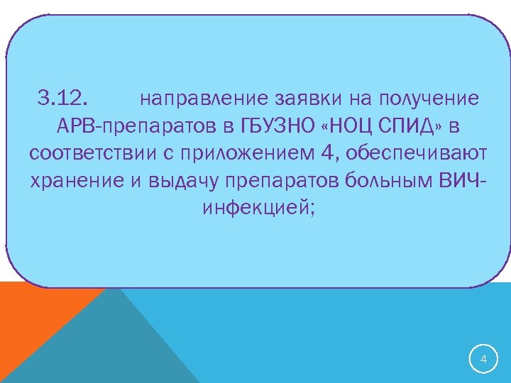 3. 12. направление заявки на получение АРВ-препаратов в ГБУЗНО «НОЦ СПИД» в соответствии с
