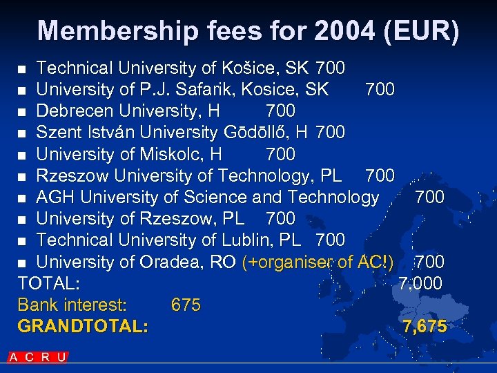 Membership fees for 2004 (EUR) Technical University of Košice, SK 700 n University of