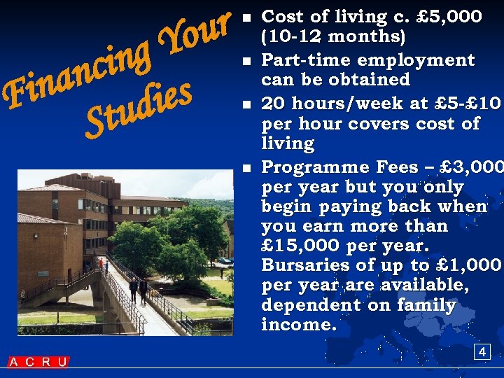 ur Yo ng ci an ies in F ud St n n Cost of