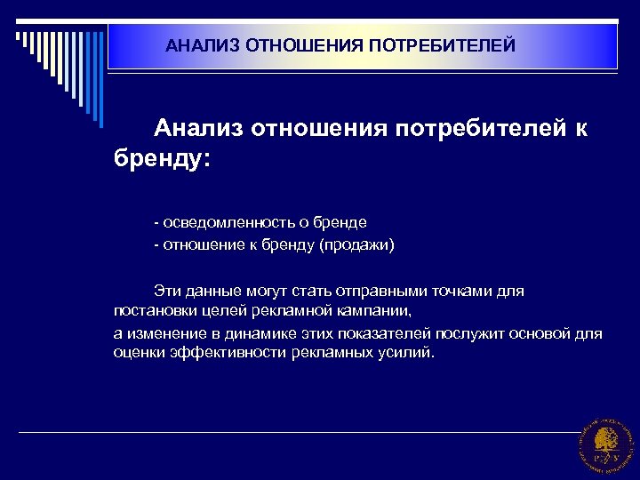АНАЛИЗ ОТНОШЕНИЯ ПОТРЕБИТЕЛЕЙ Анализ отношения потребителей к бренду: - осведомленность о бренде - отношение