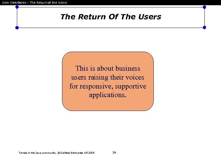 User Interfaces – The Return of the Users The Return Of The Users This