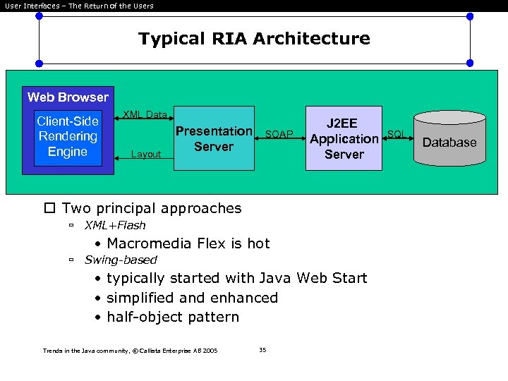 User Interfaces – The Return of the Users Typical RIA Architecture Web Browser Client-Side