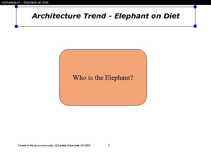 Architecture – Elephant on Diet Architecture Trend - Elephant on Diet Who is the