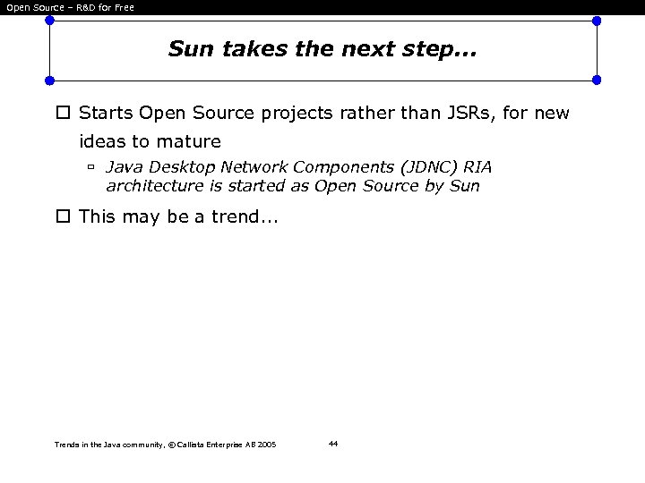 Open Source – R&D for Free Sun takes the next step. . . Starts