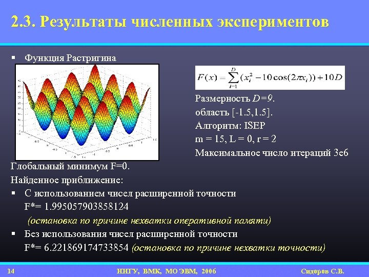 2. 3. Результаты численных экспериментов § Функция Растригина Размерность D=9. область [-1. 5, 1.