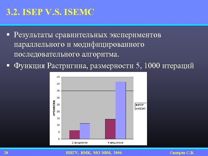 3. 2. ISEP V. S. ISEMC § Результаты сравнительных экспериментов параллельного и модифицированного последовательного