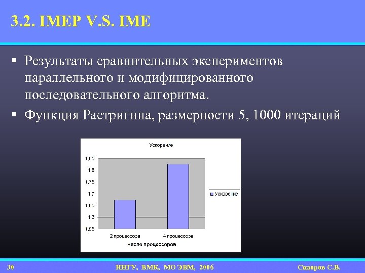3. 2. IMEP V. S. IME § Результаты сравнительных экспериментов параллельного и модифицированного последовательного