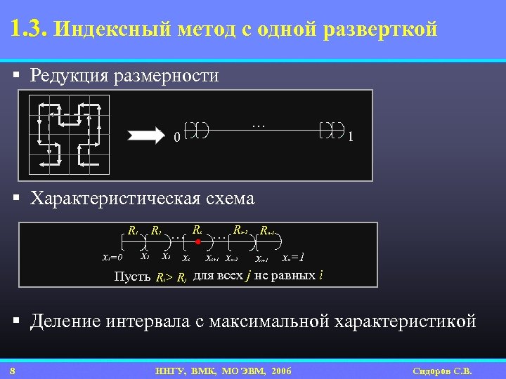 1. 3. Индексный метод с одной разверткой § Редукция размерности … 0 1 §